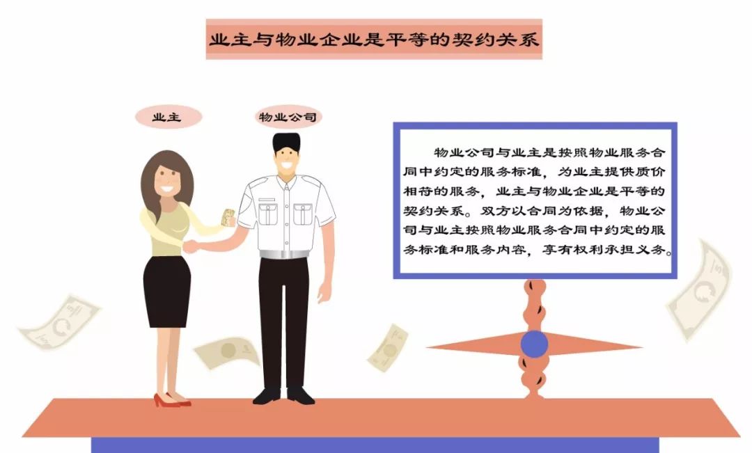 一图看懂物业管理到底管什么!