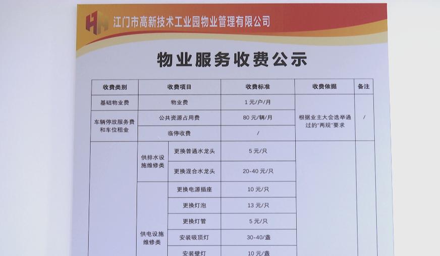 江门老旧小区创新物业管理模式,生活品质全面提升