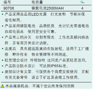 【手提式充电聚光灯 世达SATA 90708】价格,厂家,图片,手电筒,浙江泰锐建材-