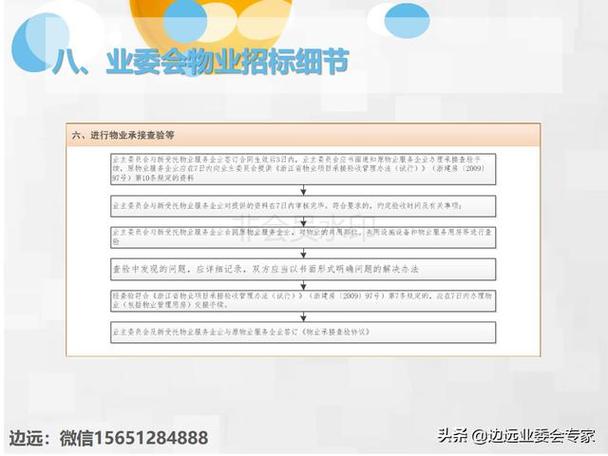 物业管理招投标的相关知识